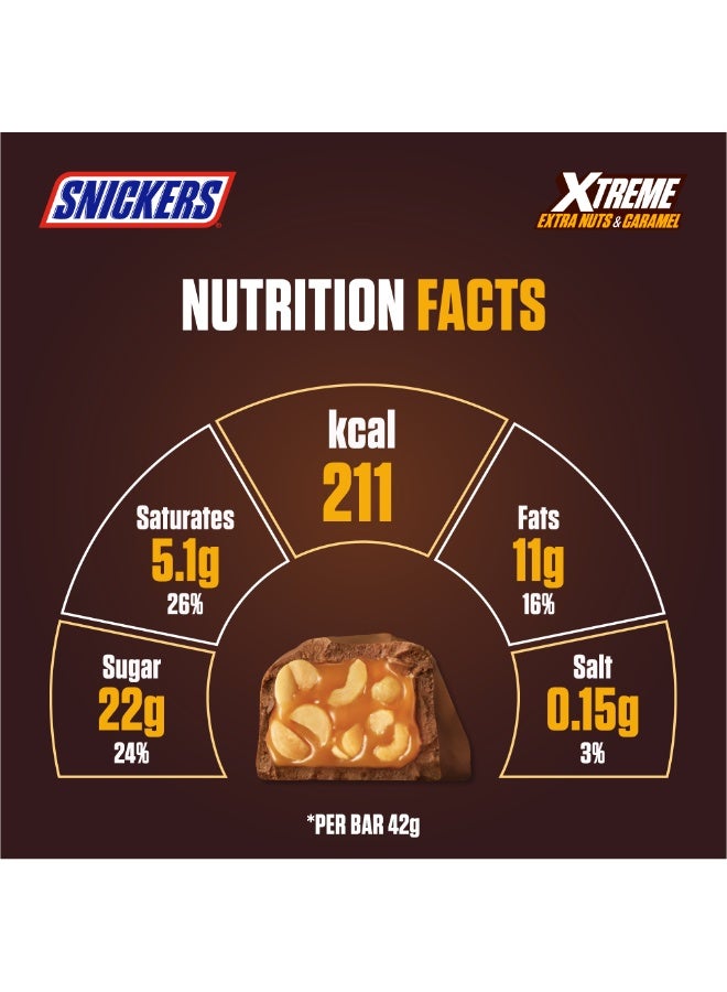 Snickers Extreme Chocolate Bar 42g - Image 5