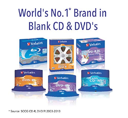 Verbatim 43791 4.7GB DVD-R 16X (Pack of 50 Disc) Shrink Pack - Image 3