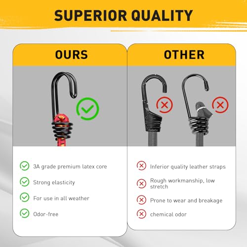 ELEAD 18" Elastic Bungee Cords with Hooks: 10 Pcs Bungee Cords Heavy Duty Outdoor, Bungie Cord Bundle Assortment with Metal Hook, Bungee Straps for Kayaking, Camping, Garage Storage - Image 5