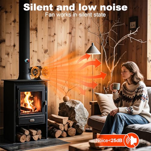 YOSN Dual Motors Heat Powered Fireplace Fan, Wood Stove Fan Compatible for Buddy Heater, Fireplace Fan with WoodStove Magnetic Thermometer, Heat Activated Thermal Fan for Wood Burning Stove/Log Burner - Image 3