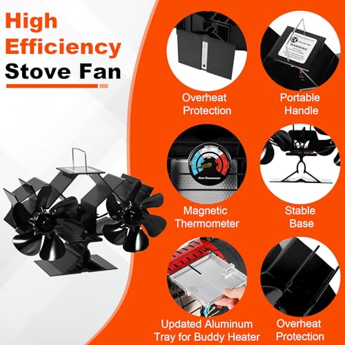 YOSN Dual Motors Heat Powered Fireplace Fan, Wood Stove Fan Compatible for Buddy Heater, Fireplace Fan with WoodStove Magnetic Thermometer, Heat Activated Thermal Fan for Wood Burning Stove/Log Burner - Image 5