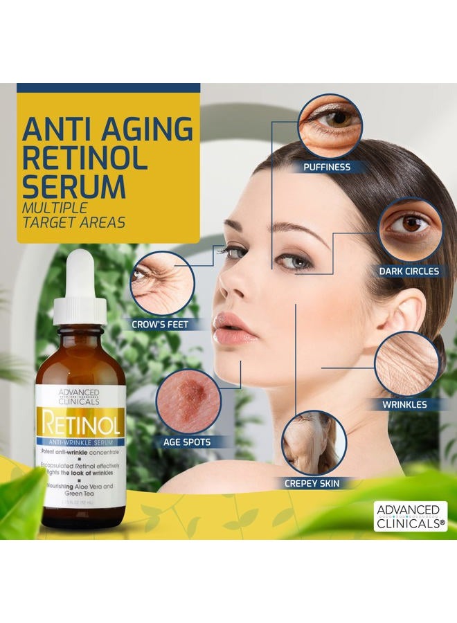 Advanced Clinicals Retinol Facial Serum Moisturizer Skin Care For Face, Anti Aging Retinol Concentrate Reduces Appearance Of Wrinkles & Fine Lines W/Aloe Vera & Green Tea, 1.75 Fl Oz (Pack of 2) - Image 4