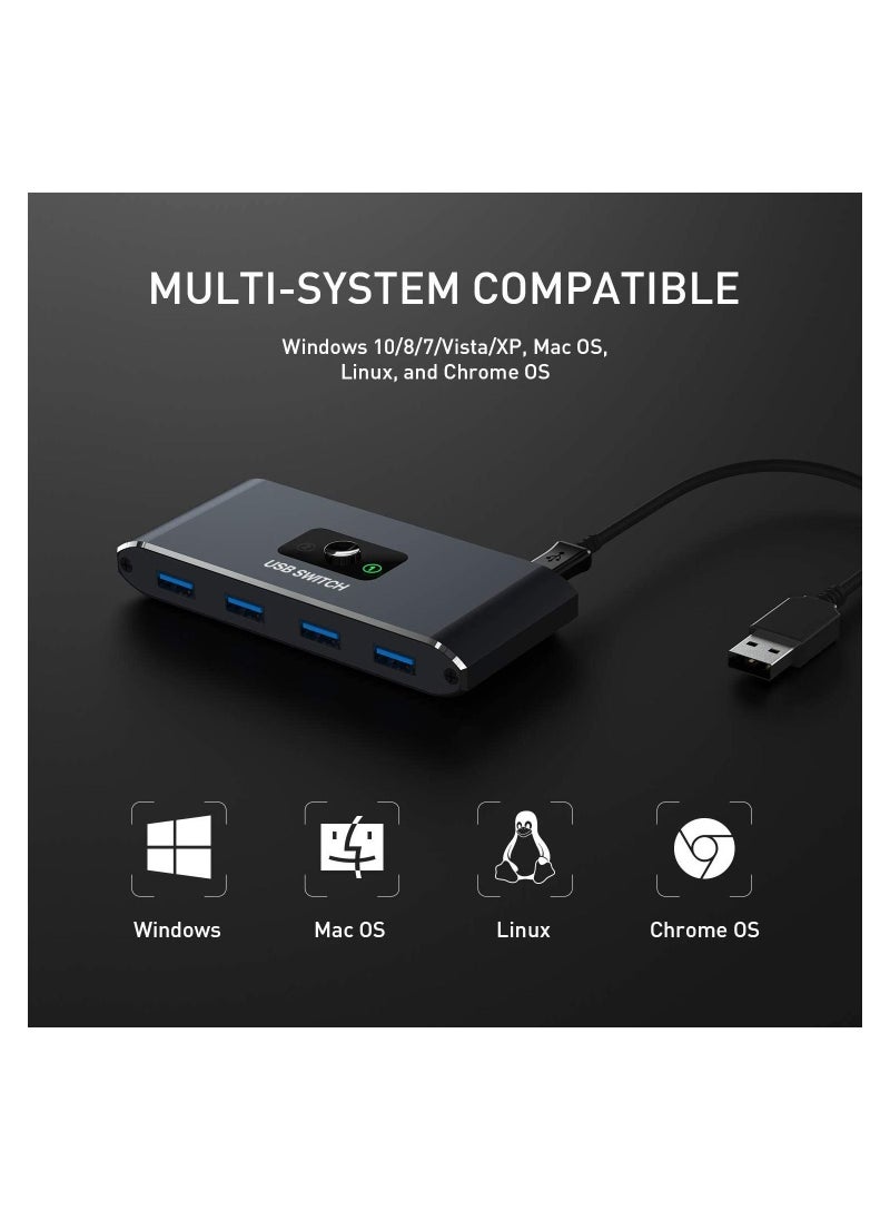USB Switcher Hub 2 Computers Sharing 4 USB 3.0 Devices USB Keyboard and Mouse Switch Box Selector 2 in 4 Out for Printer Scanner with Micro USB Power Cable and 2 USB A Cable