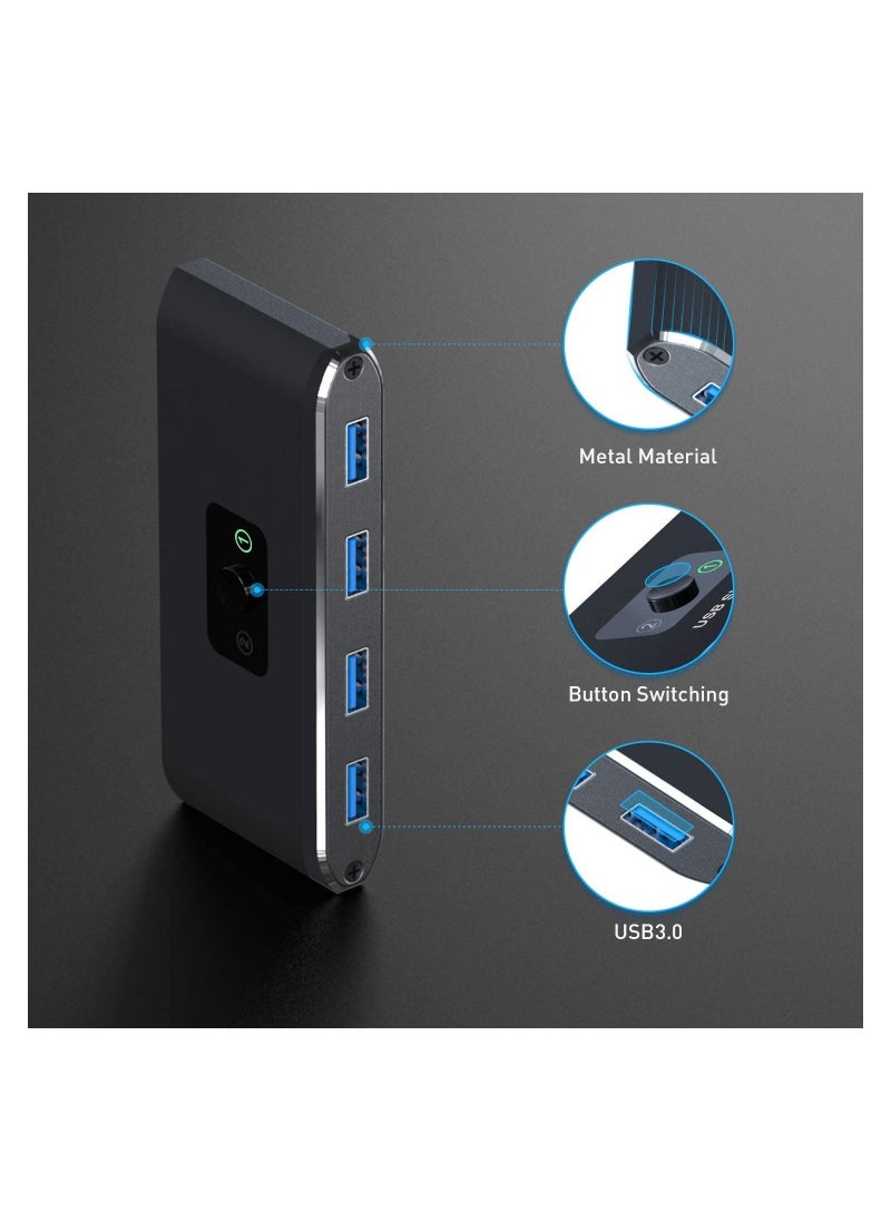 USB Switcher Hub 2 Computers Sharing 4 USB 3.0 Devices USB Keyboard and Mouse Switch Box Selector 2 in 4 Out for Printer Scanner with Micro USB Power Cable and 2 USB A Cable