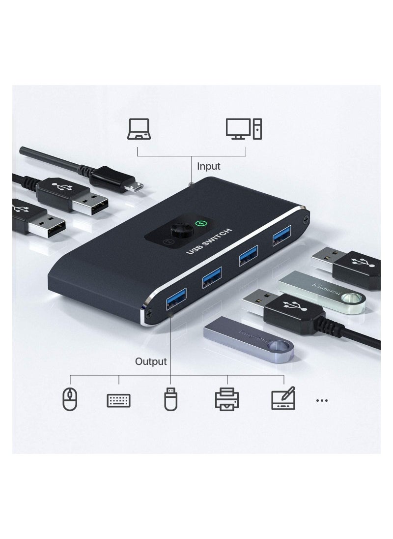 USB Switcher Hub 2 Computers Sharing 4 USB 3.0 Devices USB Keyboard and Mouse Switch Box Selector 2 in 4 Out for Printer Scanner with Micro USB Power Cable and 2 USB A Cable