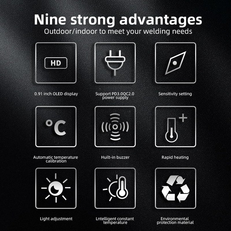 HGLRC RC2 Soldering Iron Kit 65W 24V Portable Outdoor OLED Digital Display Intelligent Temperature for FPV Racing Drone - Image 2