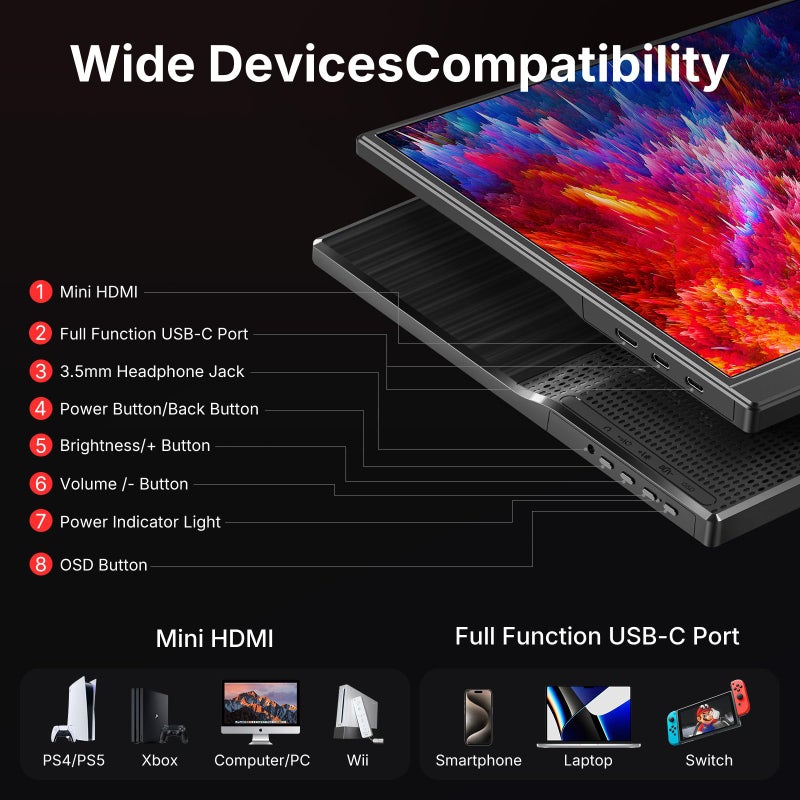 WGK 15.6 inch Portable Monitor 1080P FHD Travel Display HDMI/USB-C Compatible with Laptops, Desktops, Phones, PS, Mac, Xbox, Switch, and Other Gaming Devices Includes Stand and Speakers VESA - Image 5