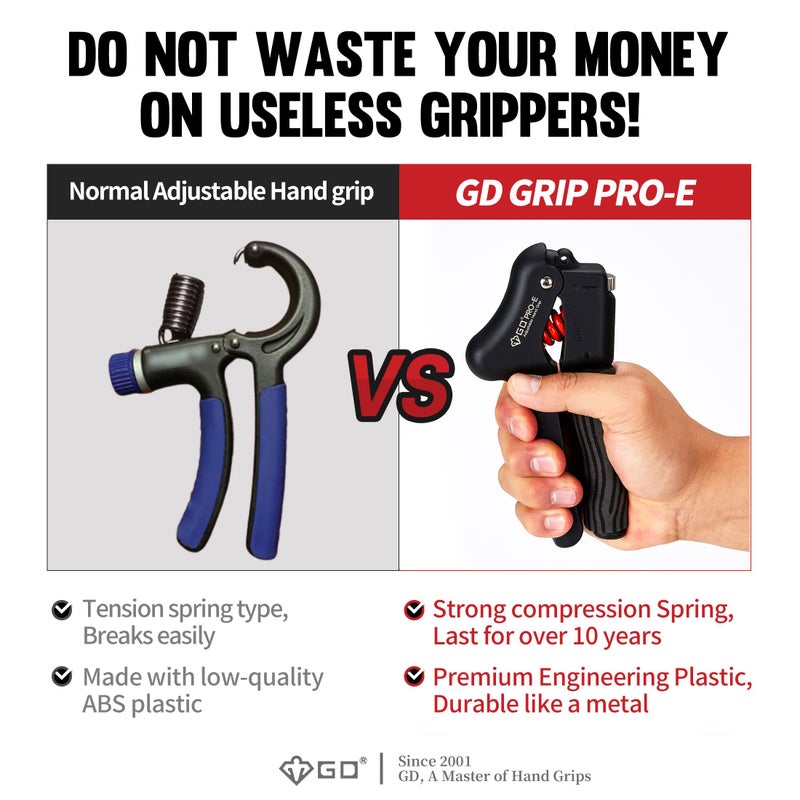 جي دي جهاز تقوية قبضة اليد GD GRIP Pro-E (مقاومة: من 17 إلى 79 رطلاً) - جهاز تقوية قبضة اليد - جهاز تقوية قبضة اليد قابل للتعديل - جهاز تقوية المعصم - تمرين اليد - Image 3