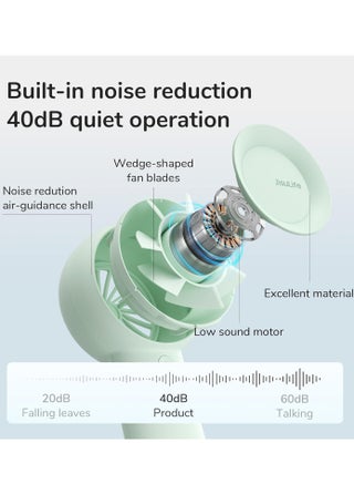 JISULIFE Handheld Turbo Fan 5 [16H Max Cooling Time] Mini Portable Hand, 4500mAh USB Rechargeable Personal, Battery Operated Small Pocket Fan with 5 Speeds for Travel/Outdoor/Home/Office - Green - view 3