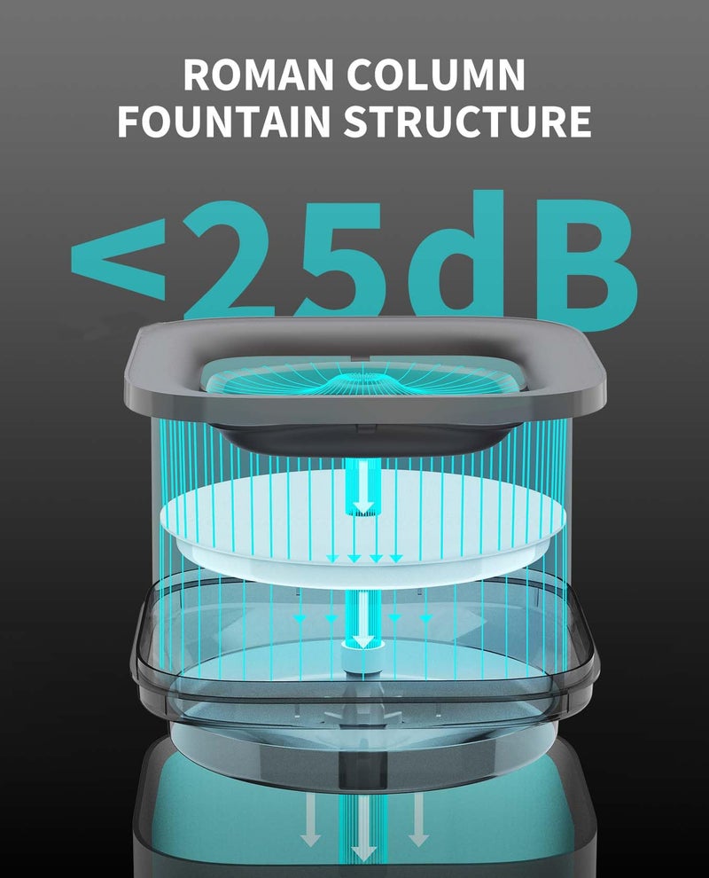 PETKIT New Cat Water Fountain with Wireless Pump, Ultra Quiet 65oz/1.85L Pet Water Fountain for Cats and Dogs Inside, Detachable Design Easy to Clean and Assemble, Filters Included - Image 4