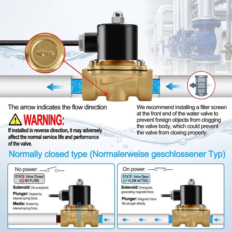 Heschen صمام كهربائي نحاسي من هيسشن، طراز 2W-250-25J، PT1 بوصة، AC220V، ماء ذو تأثير مباشر، صمام بديل مغلق عادةً - Image 4