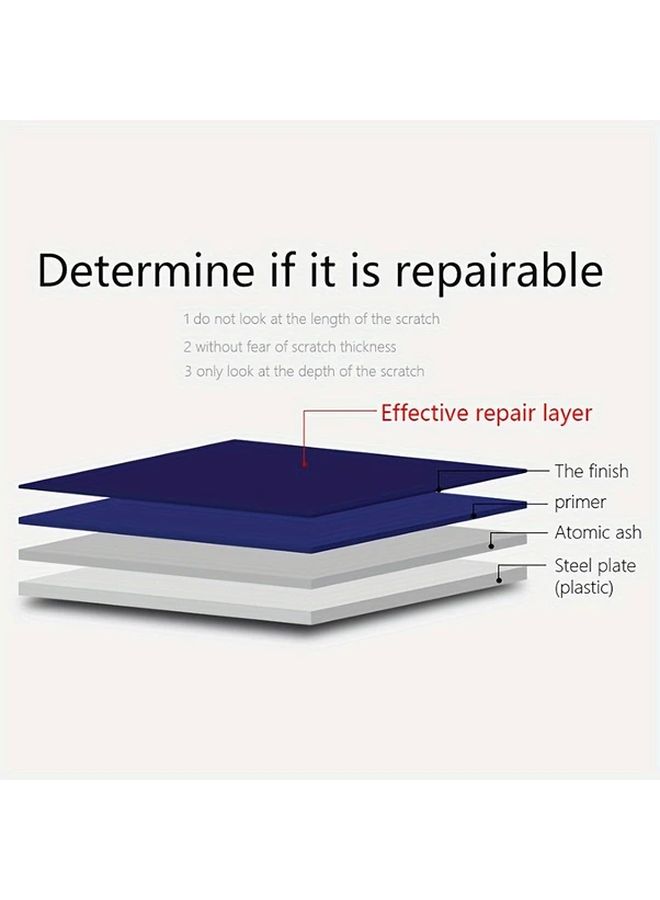 3pcs Nano Scratch Repair Cloth Set Quick Safe Restoration For Small Scratches On Various Vehicles - Image 4