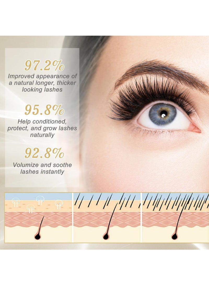 SYOSI - Premium Eyelash Serum and Eyebrow Enhancement Formula, Boosts Lash for Thicker, Fuller Looking Lashes and Eyebrows - Image 1