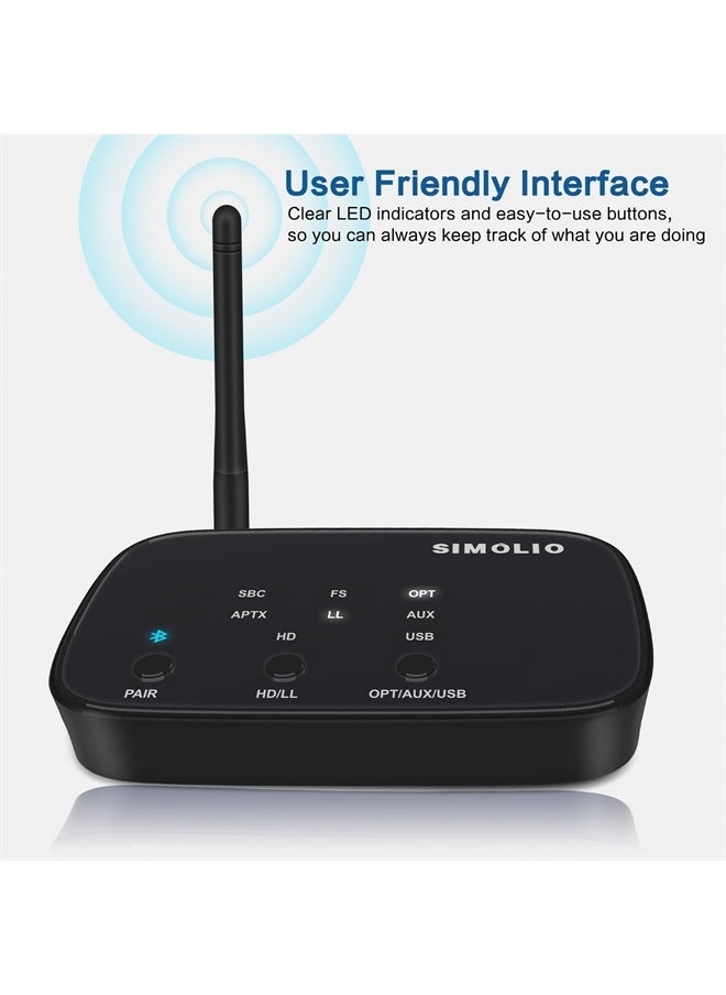 SIMOLIO - Bluetooth 5.0 Transmitter for TV, aptX Low Latency & aptX HD Wireless Audio Adapter for BT Headphones/Speakers, Optical/RCA/AUX/USB, Connect to 2 Headsets Simultaneously, Class 1, 197 ft Range - Image 1