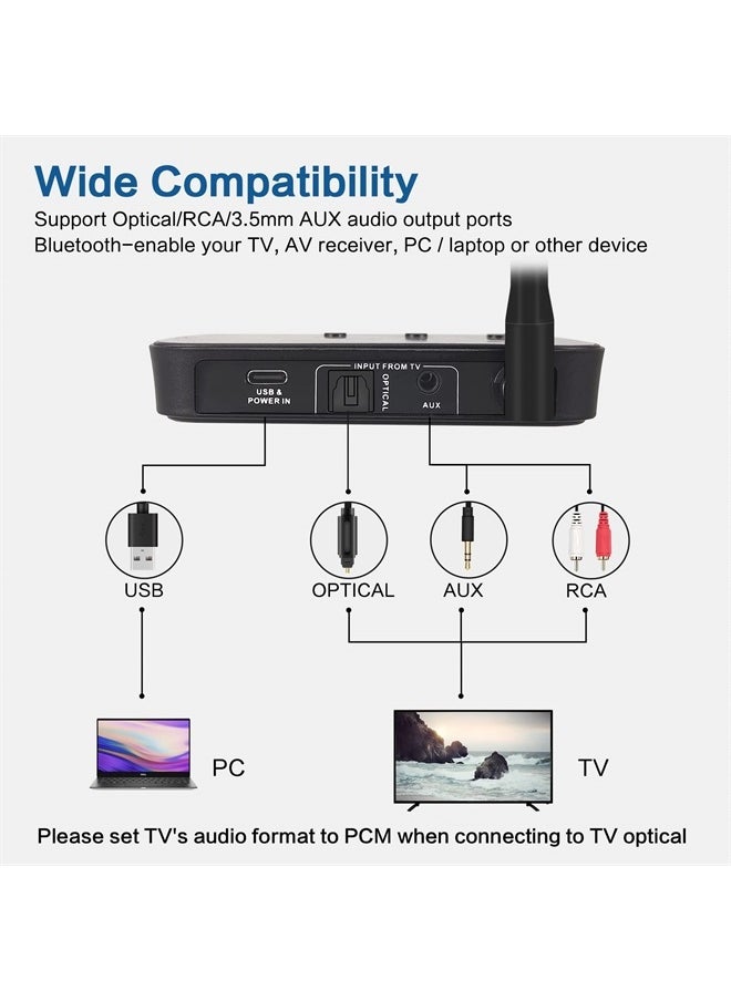 SIMOLIO - Bluetooth 5.0 Transmitter for TV, aptX Low Latency & aptX HD Wireless Audio Adapter for BT Headphones/Speakers, Optical/RCA/AUX/USB, Connect to 2 Headsets Simultaneously, Class 1, 197 ft Range - Image 1