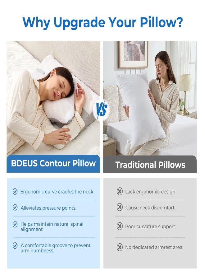BDEUS Ergonomic Cervical Pillow for Side Sleepers, 2-in-1 Contour Orthopedic Memory Foam Pillow for Neck Shoulder Pain Relief, Sleep Apnea, Anti Snore, Pillow with Arm Rest, Head Cradle, White - Image 3