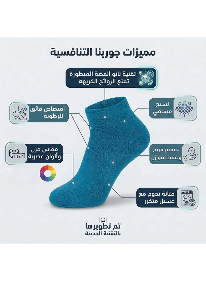 Dodoliza Women Premium Classic Bamboo Socks with Nano Silver Technology Anti Bacterial Ankle Length Turquoise 5 Pairs - Image 1