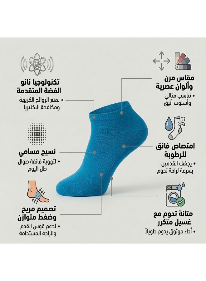 Dodoliza Women Premium Classic Bamboo Socks with Nano Silver Technology Anti Bacterial Ankle Length Turquoise 5 Pairs - Image 5