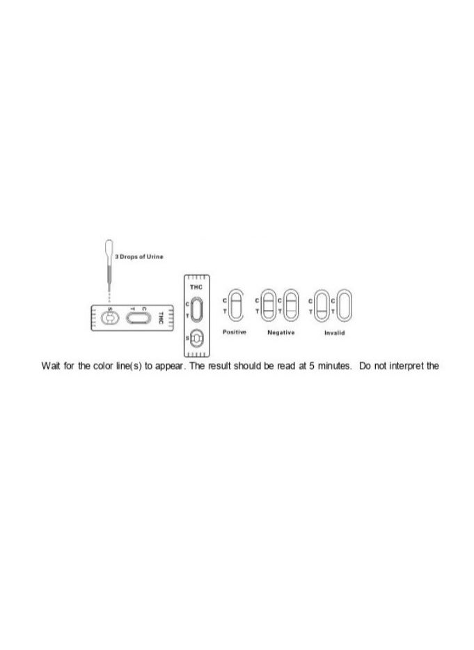 Generic - Home Detoxification THC Test Kit - Instant Strip Test for Material Detection - Rapid Test Device for Detecting Compounds in the Body - Accurate Test for Substance Levels - Home Health Test for Detecting Compound Levels in Urine - Body Level Test Device - Personal Test for Detecting Materials - Material Detection Device - Substance and Toxicity Level Test - Home Testing Kit for Substance Levels - Image 1
