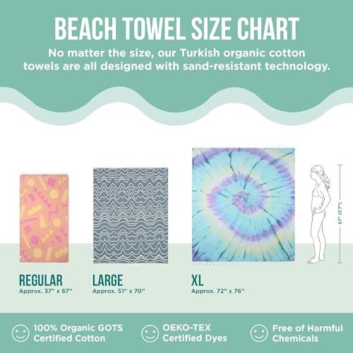 Sand Cloud Large Turkish Beach Towel - Sand Free - 100% Organic Turkish Cotton Yarn - Quick Dry Towel for Beach, Picnic Blanket or Throw - As Seen on Shark Tank - Boho Turquoise XL - Image 5
