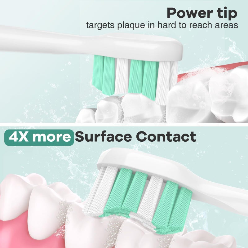 Aoremon Toothbrush Replacement Heads for Philips Sonicare Replacement Heads - Standard Toothbrush Head Compatible with Most Phillips Sonicare Click-on Electric Toothbrushes - Image 4