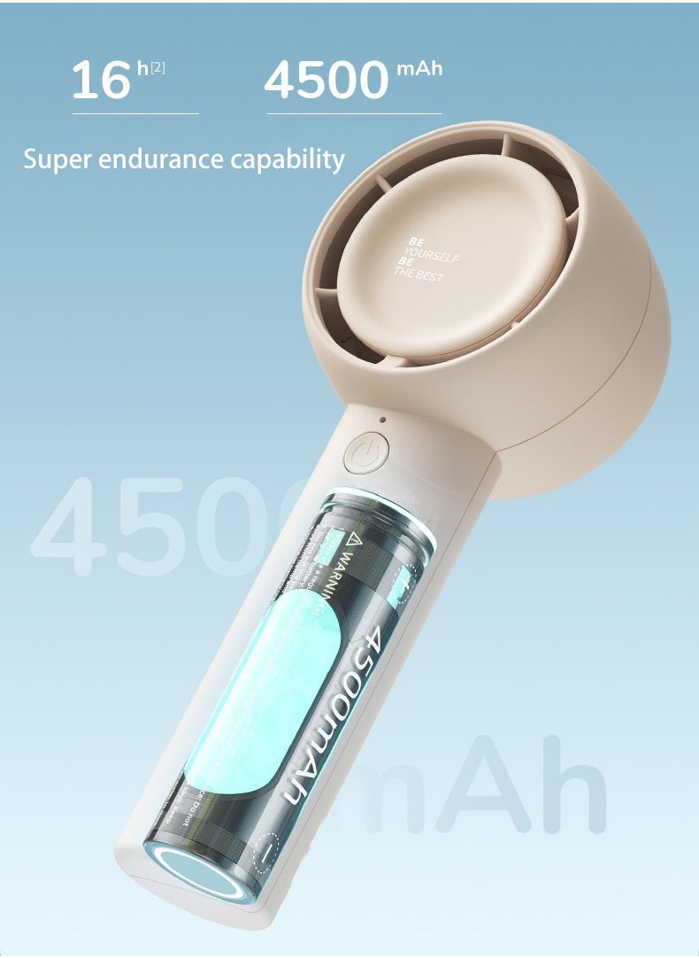 JISULIFE - JISULIFE Handheld turbo fan [16 hours maximum cooling time] Mini portable handheld fan, 4500mAh USB rechargeable Mini fan,5 speeds, suitable for travel/home/office - Image 1