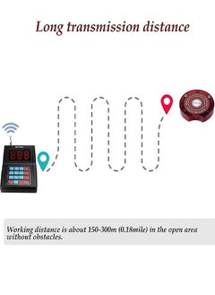 Pager a wireless pager for customers in restaurants and cafes from Retekess, 20 devices + 1 keyboard + 2 charging base - pzsku/ZAA64982D9A4205D1D22AZ/45/_/1724167565/d51c521f-e40b-4f54-91e0-a663f5891470