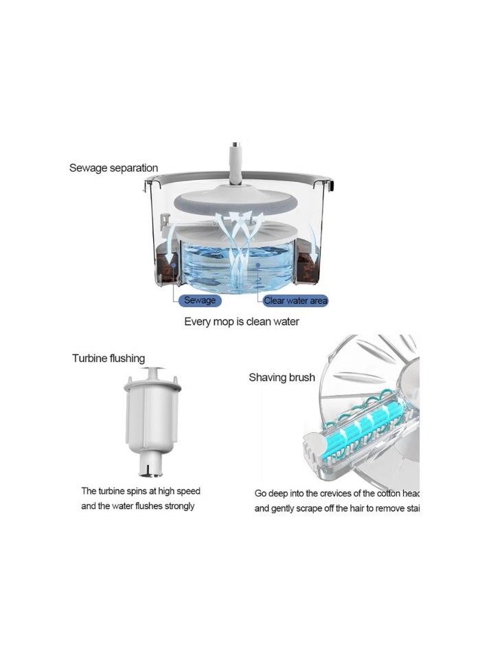 Spin Mop with 2 Reusable Microfibre Pads, Stainless Steel Handle, Cleaning Bucket - pzsku/ZAA64A7A90CA356166635Z/45/_/1737351700/9350094b-547b-44c5-87c3-17e1c015a0c1