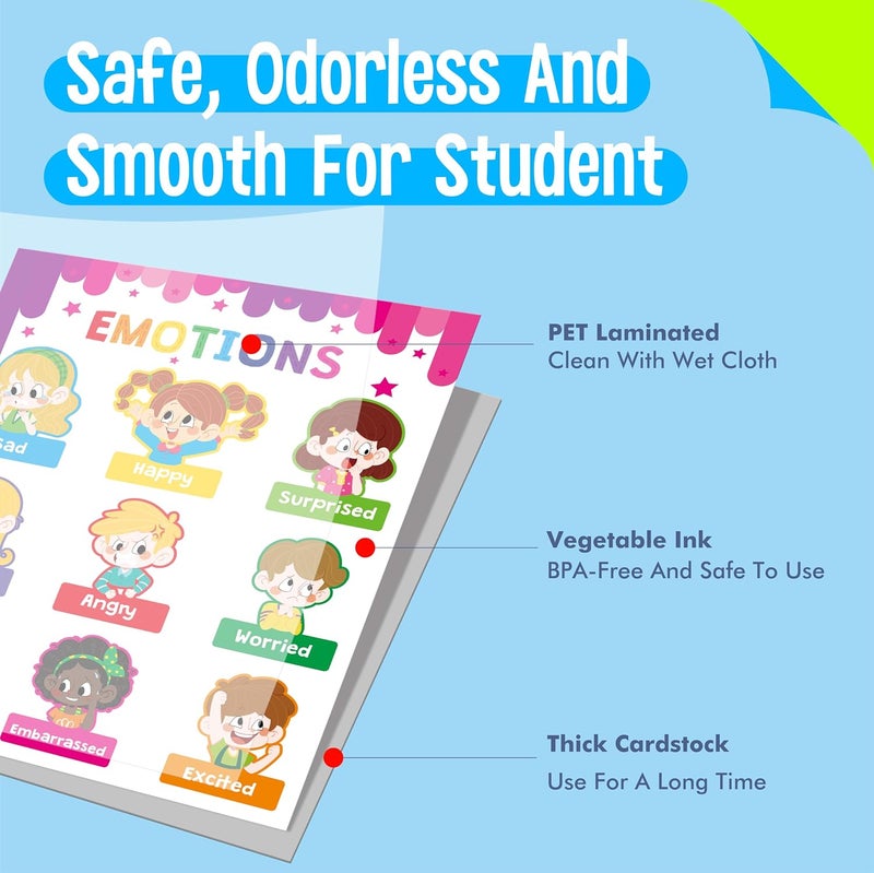 SpriteGru 15 Packs Educational Poster, Thick Early Learning Posters Waterproof & Tear Proof with PET Film, Alphabet/Animals/Opposites/Emotions/Numbers Posters for Kindergarten Preschool Toddlers (14.5”x11”) - Image 3
