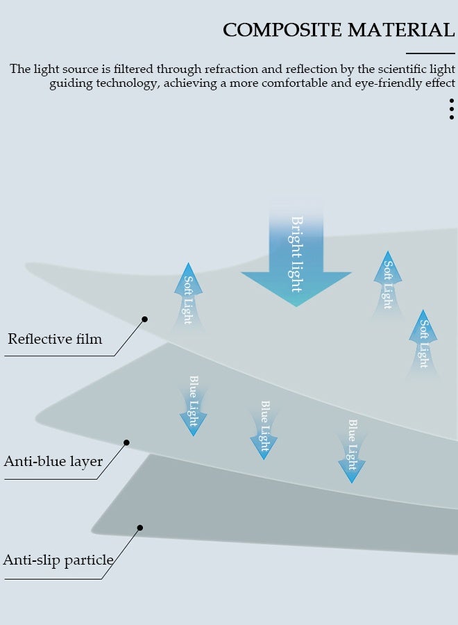 DUNISO حصيرة حماية وسادة المكتب، سجادة مكتب من جلد البولي يوريثان ثنائي الجانب، سجادة الكمبيوتر المحمول، سجادة حماية المكتب، لوحة ماوس كبيرة مقاومة للماء، منظمات مكتبية، ديكور طاولة المنزل، سجادة كتابة الألعاب ناعمة - Image 2