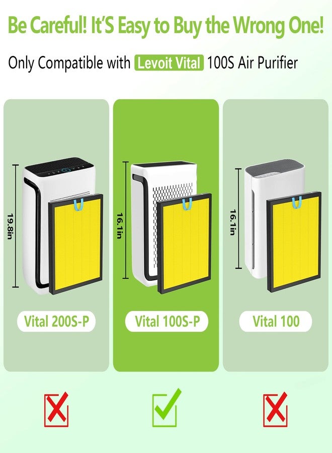 isingoione فلتر بديل للعناية بالحيوانات الأليفة Vital 100S متوافق مع جهاز تنقية الهواء LEVOIT Vital 100S و Vital 100S-P، فلتر HEPA من الدرجة H13 ثلاثي الوظائف مع كربون نشط مقارنةً بـ Vital 100S-RF-PA (LRF-V102-YUS) - Image 2