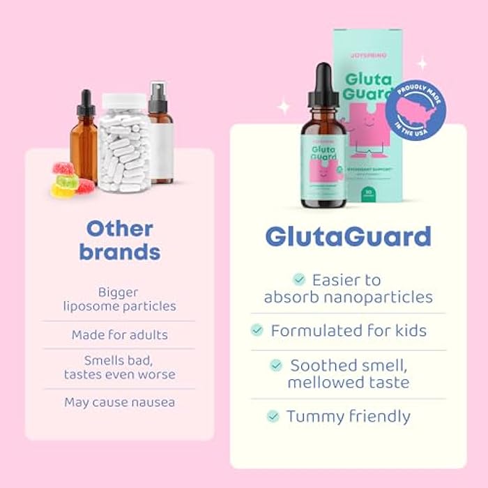 JoySpring Liposomal Glutathione Supplement for Kids | Supports Speech and Eye Contact | 50 MG Antioxidant L-Glutathione Drops | 2 oz Liquid Detox Supplement - Image 3