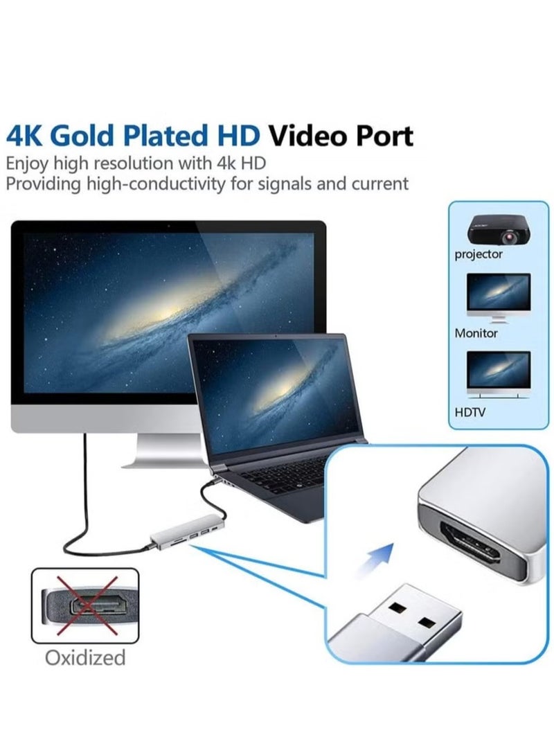TIGER 6-in-1 USB C Hub to HDMI 4K Adapter with SD/TF Card Reader, 3 USB 3.0 Ports – Compatible with iPad Pro, MacBook Pro/Air, iMac, Dell, and More - Image 4