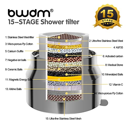 BWDM Filtered Shower Head, 2-in-1 Shower Head Filter-5 Modes High Pressure Output with 15 Stage Hard Water Shower Filter Cartridge for Remove Chlorine Heavy Metals and Other Sediments - Image 5