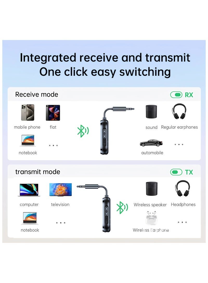 Bukela Bluetooth 5.4 (Latest Version) Compact Wireless Transmitter/Receiver 2in1, Wireless 3.5mm Aux, Dual Devices Simultaneously, Including In-flight adapter. Use on Airplanes,TV, Car, Home Stereo. - Image 4