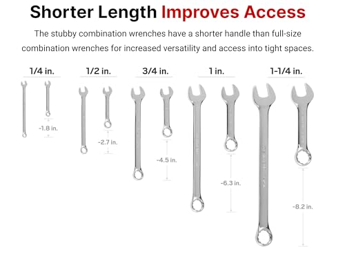 TEKTON Stubby Combination Wrench Set with Roll 11Piece 1434 in WCB94401 - Image 3