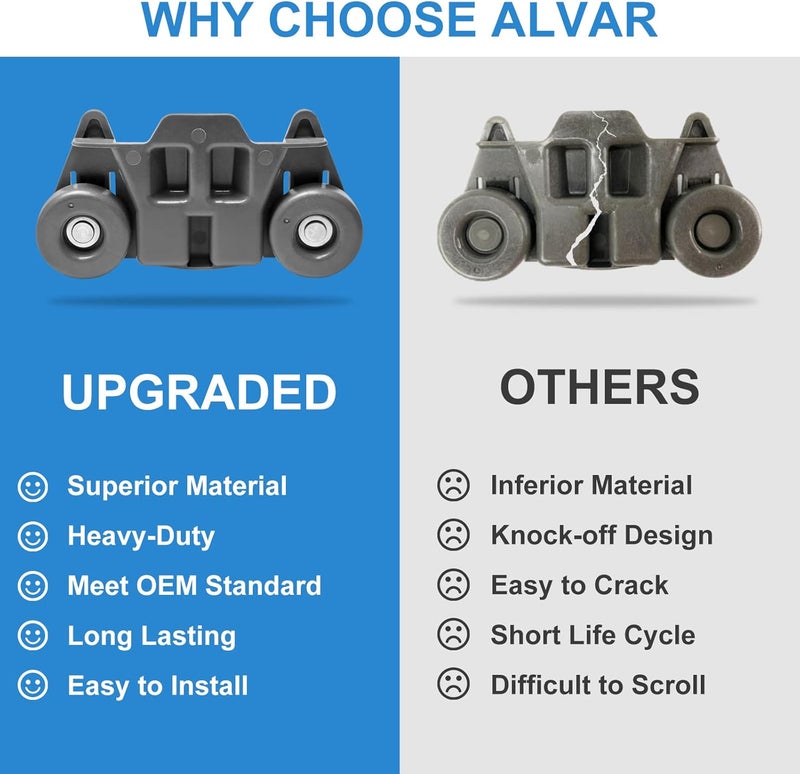 Alvar Upgraded W10195416V W10195416 Dishwasher Wheels Lower Rack for Kitchenaid Dishwasher Rack Wheels Whirlpool Maytag Kenmore Dishwasher Rack Parts AP5983730, PS11722152 Replacement Dishwasher Wheels - Image 5