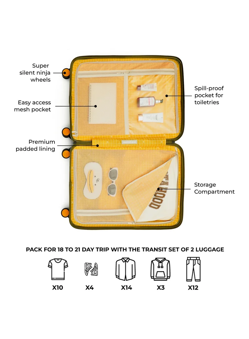 Mokobara Transit Luggage Set - Polycarbonate Material | Matcha Green, So Matcha 2.0