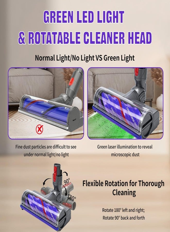 DOCXCDO Vacuum Head for Dyson (Purple, 1 Head) - Image 4