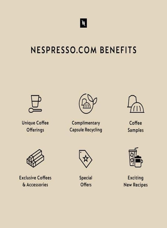 Nespresso Capsules Original Line, Cosi, Mild Roast Espresso Coffee, 50 Count Coffee Pods. - Image 4