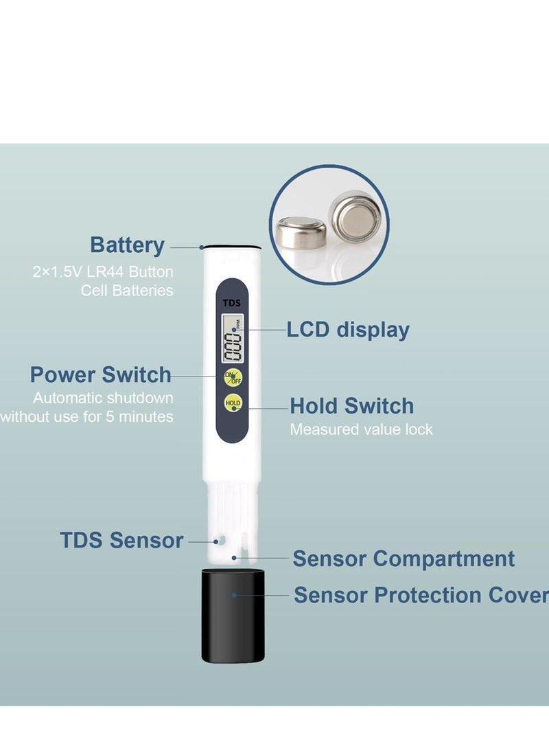 2 PCS TDS & pH Meter Set, Digital Water Quality Tester for Accurate pH and TDS Measurements, Ideal for Water Purity Testing