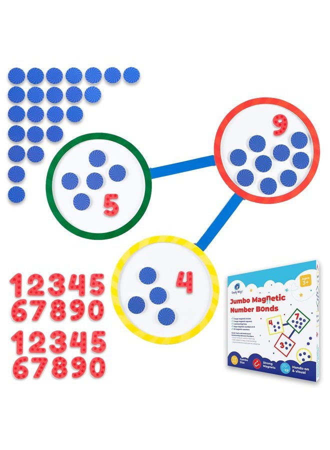 Simply magic 75 PCS Colorful Magnetic Number Bonds - Magnetic Numbers for Whiteboard, Magnetic Number Line, Math Aids Accessories, Math Resources, Magnetic Math Manipulatives, Number Bonds Game - - Image 1