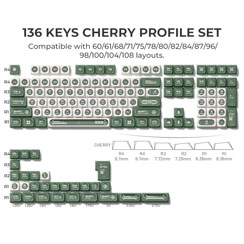 OHY XVX Green and White Shine Through Keycaps for Mechanical Keyboards - 136 Keys Green Translucent Cat Eye Design,Cherry MAX Profile, PC+PBT Frosted RGB Keycaps - Image 3