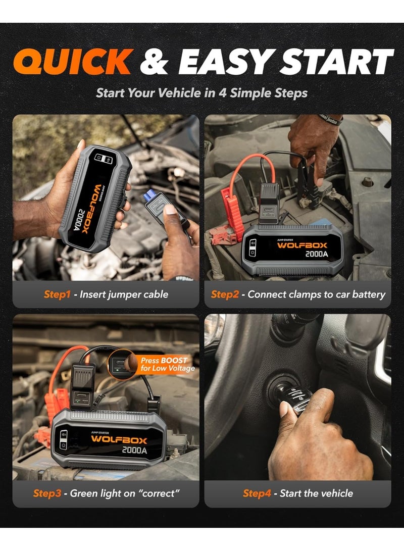 WOLFBOX 2000A Car Jump Starter Power Pack 44.4Wh, 12V Portable Battery Booster for 7L Gas / 6L Diesel Engines, 30W USB-C Quick Charge Power Bank, LED Display, 300LM Flashlight with Jump Leads - Image 5
