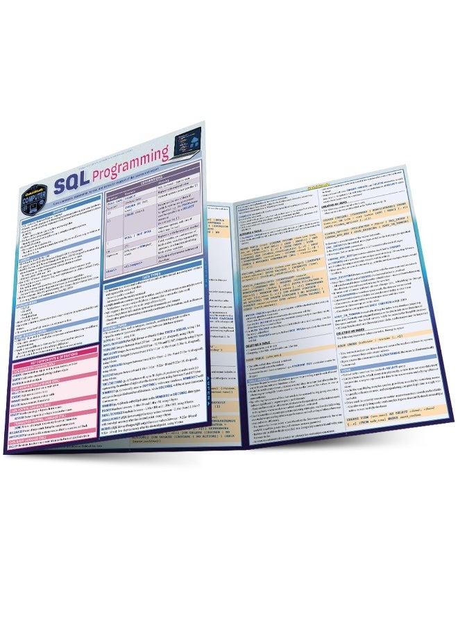SQL Programming - Image 1