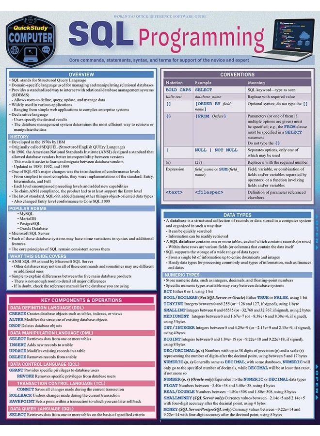 SQL Programming - Image 2