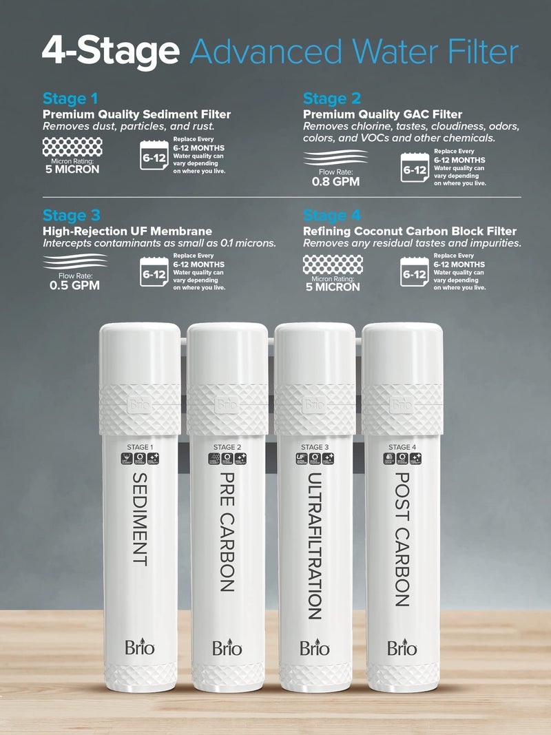 Brio 4-Stage Filter Replacement Kit For Brio 4-Stage Ultrafiltration Water Cooler Dispensers - Image 3