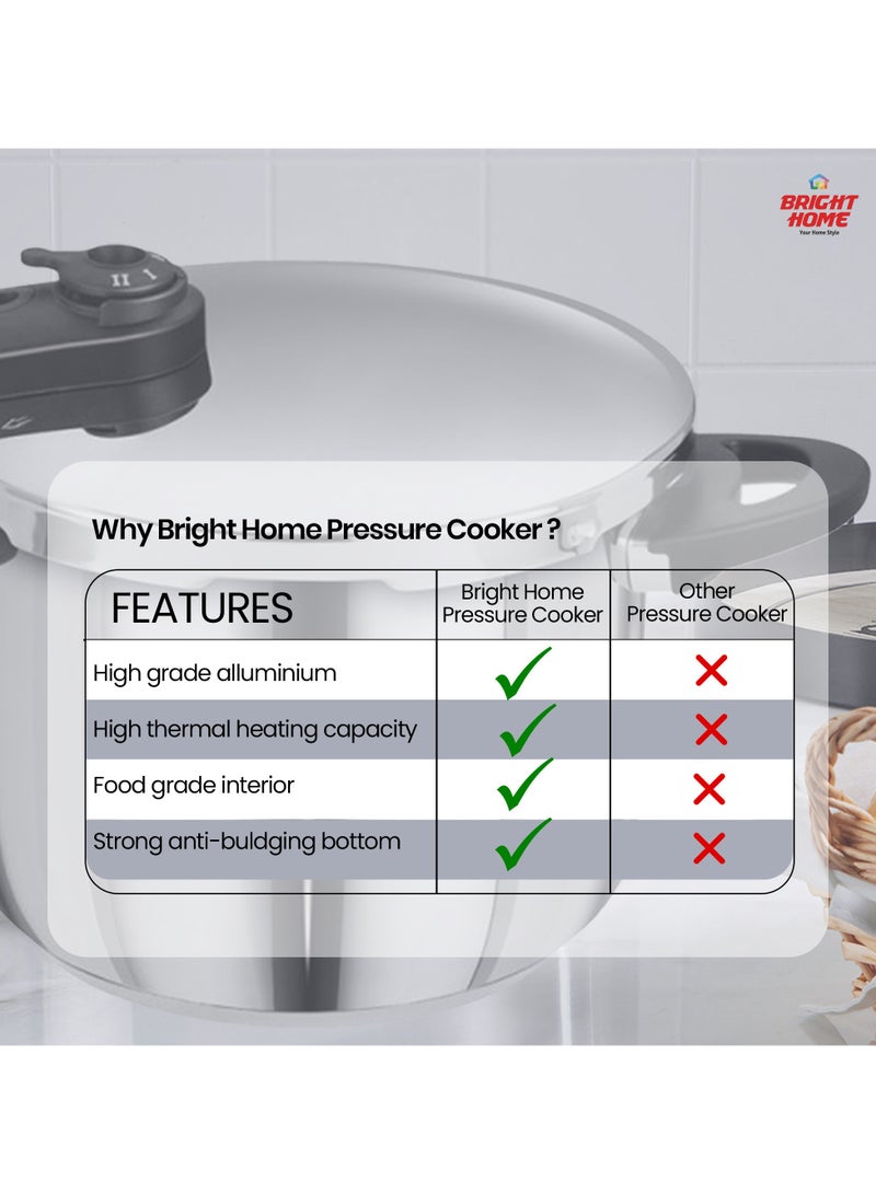 Bright Home 6cm 6 Ltr Pressure Cooker, Stainless Steel Pressure Cooker With Lid User Friendly Handles For Home Kitchen silver - Image 5