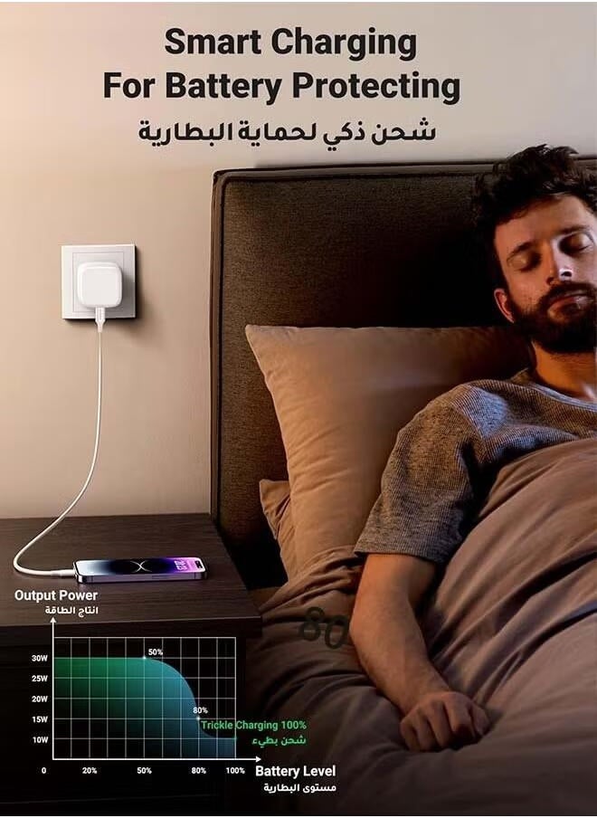 سوبر زي يوث - محول شحن سريع USB-C بقوة 35 واط، شاحن حائط مدمج مزدوج المنفذ لأجهزة آيفون 16/15/14/13/12/11/SE 2020/XR/XS Max/X، آيباد، سامسونج - الشحن السريع متوافق مع أجهزة آيفون والأجهزة ذات منفذ Type-C - Image 1