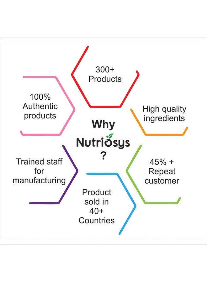 Biotrex Nutraceuticals Vitamin B5 (Pantothenic acid) Supplement, 100% RDA Approved, For Energy & Metabolism, 60 Veg Capsules - Image 4